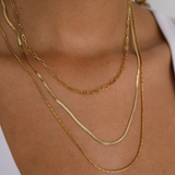2mm Slim Herringbone Necklace